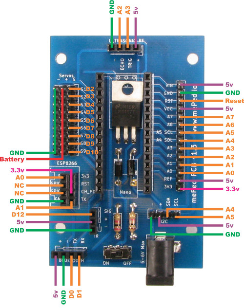 mePed PCB v1.3 Pinout