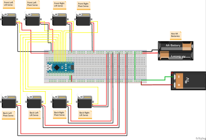 mePed Schematic